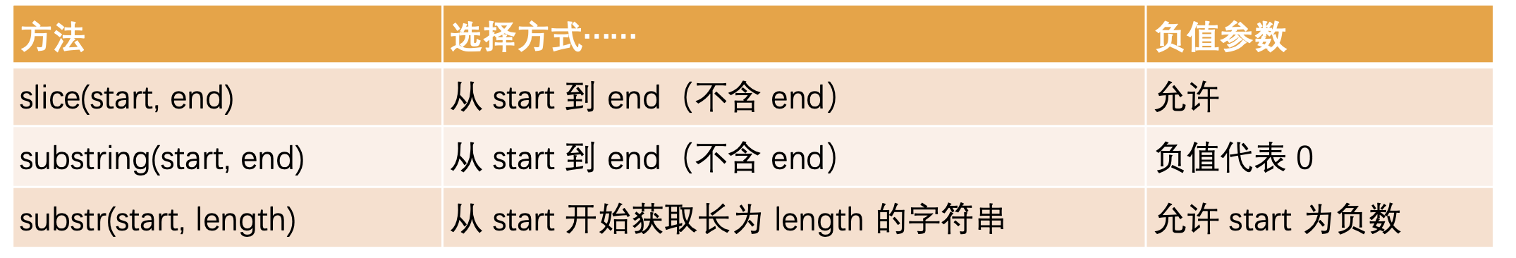 截屏2023-06-29 17.58.34
